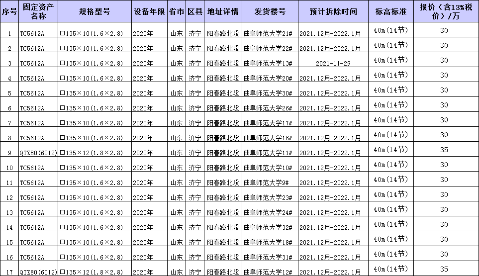 TC5612A、QTZ80(6012)